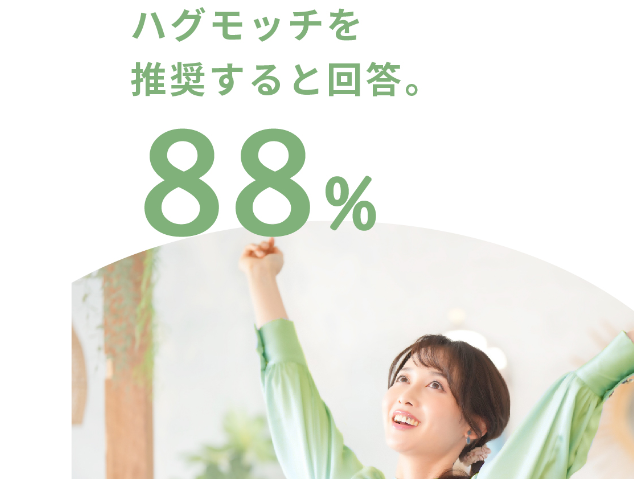 ハグモッチ 医師の88%が推奨すると回答