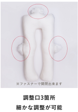 ハグミン抱き枕の調整口
