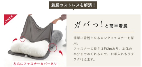 ハグミン抱き枕は着脱が簡単